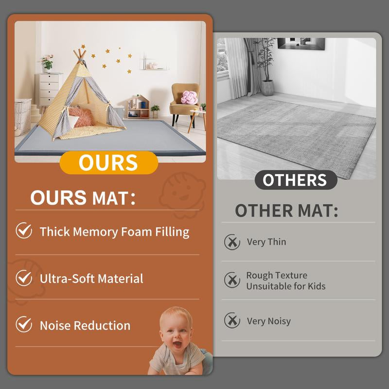 Slsy Baby Play Mat 1.4" Thick Memory Foam Nursery Rug Area Rug Yoga Mat Playmat Crawling Mat for Baby,Toddlers,Kids,Floor Mat Tatami Mat for Living Room with Non-Slip(Grey)